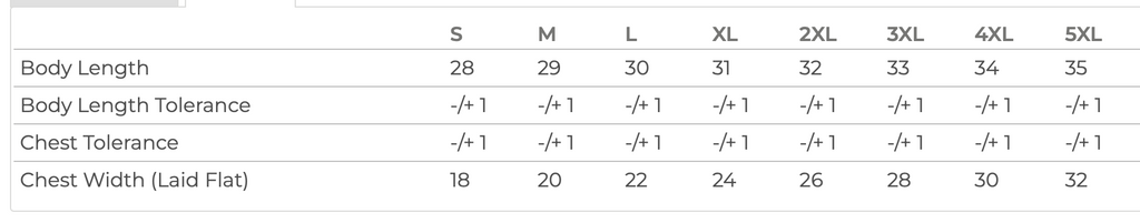 Blue Collar Red Neck T-Shirt